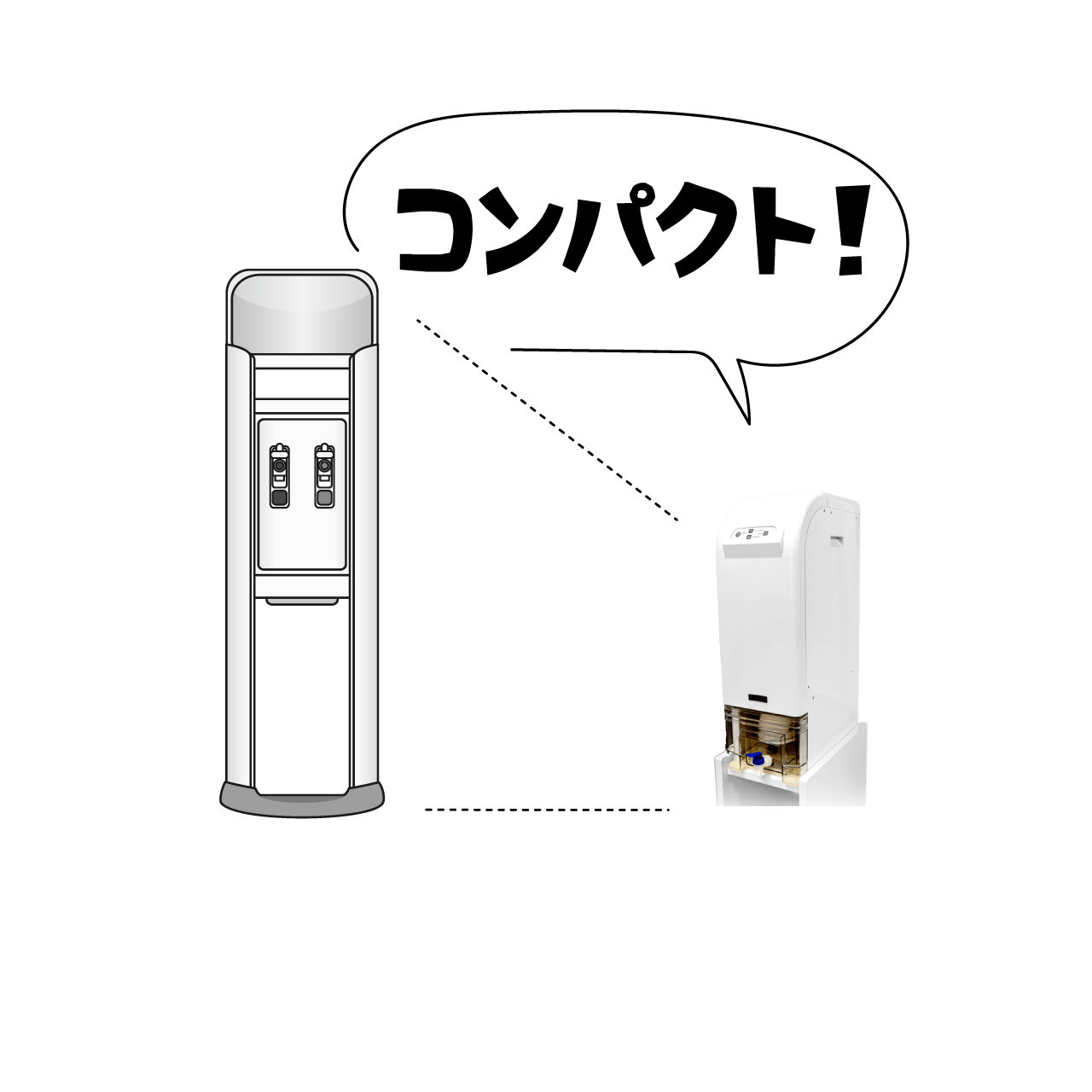 場所を取らないコンパクトサイズ